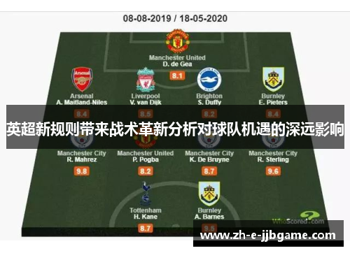 英超新规则带来战术革新分析对球队机遇的深远影响