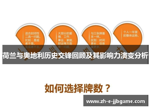荷兰与奥地利历史交锋回顾及其影响力演变分析 荷兰与奥地利历史交锋回顾及其影响力演变分析
