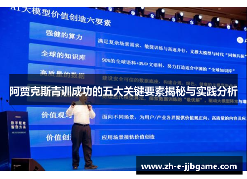 阿贾克斯青训成功的五大关键要素揭秘与实践分析