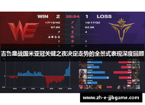 吉鲁鏖战国米亚冠关键之夜决定走势的全景式表现深度回顾