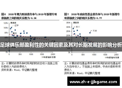 足球俱乐部盈利性的关键因素及其对长期发展的影响分析